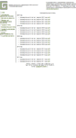 Mobile Screenshot of disclosure.pskovproekt.ru